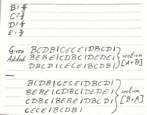 Aufbau der Sektionen 2