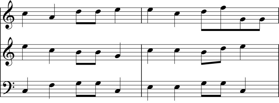 Round 2 C,F,G,C srpead