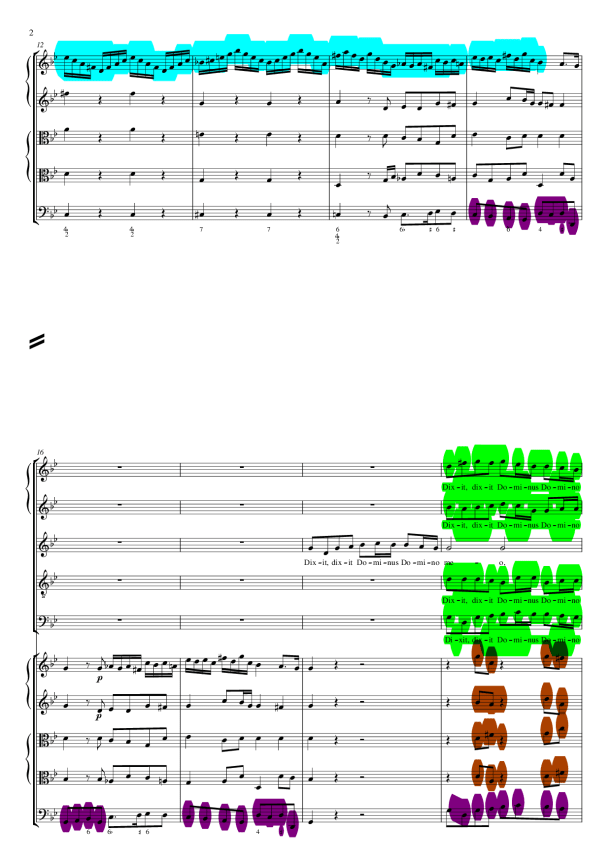 Dixit dominus markiert03