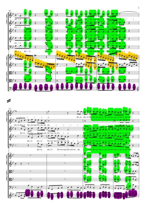 Dixit dominus markiert04.png