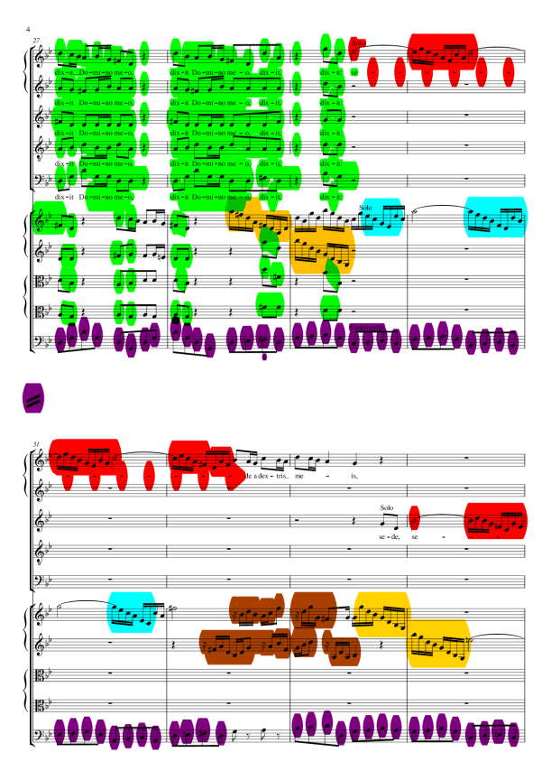Dixit dominus markiert05