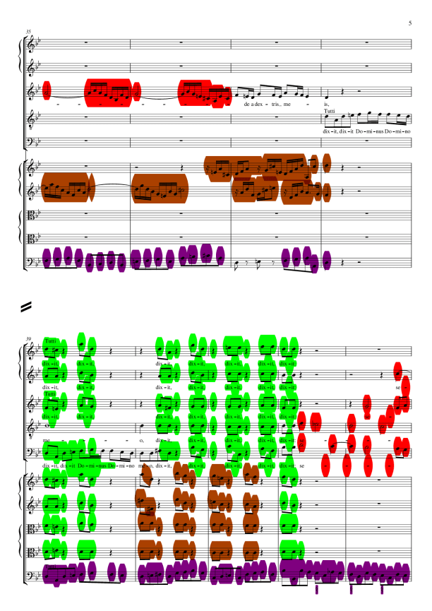 Dixit dominus markiert06