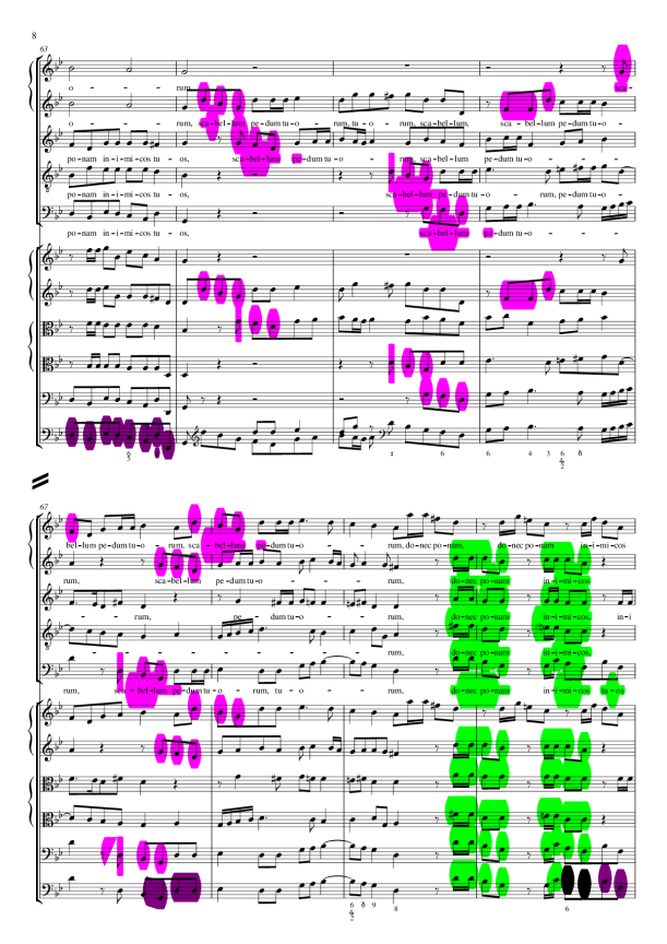 Dixit dominus markiert09