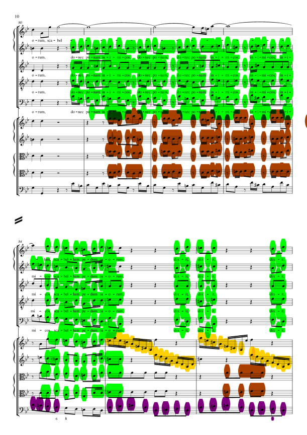 Dixit dominus markiert11