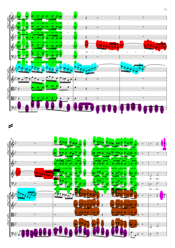 Dixit dominus markiert12