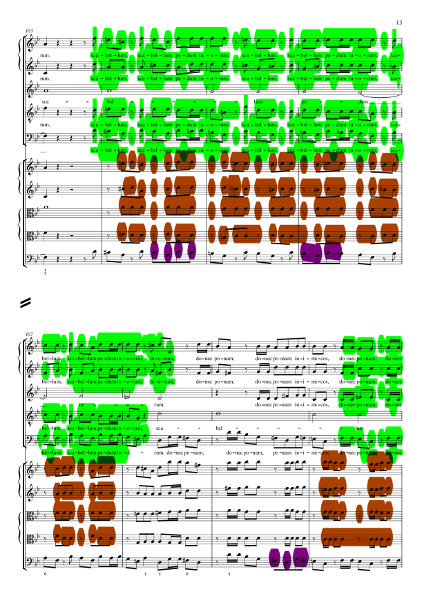 Dixit dominus markiert14