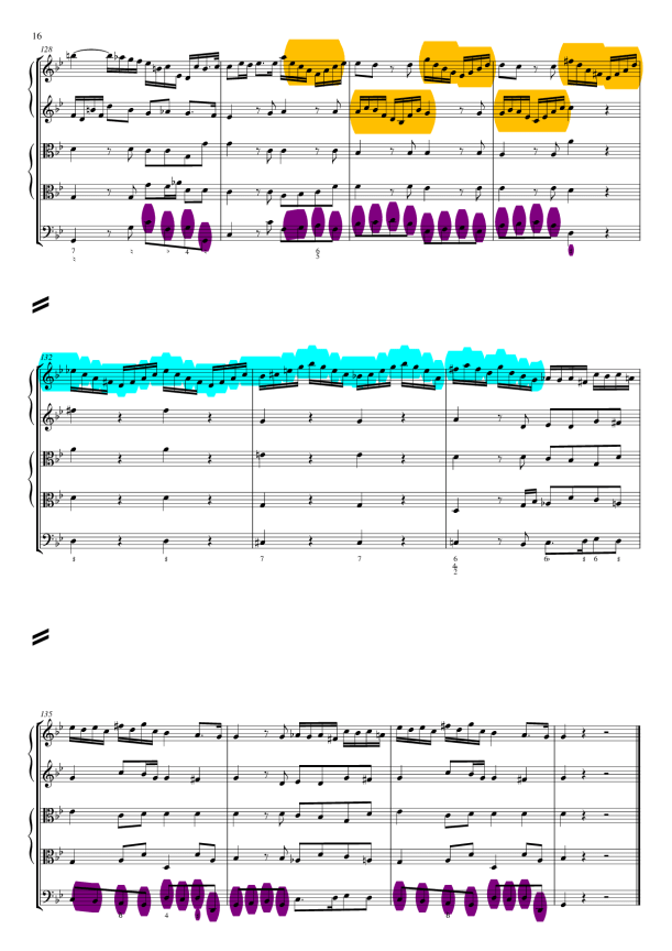 Dixit dominus markiert17