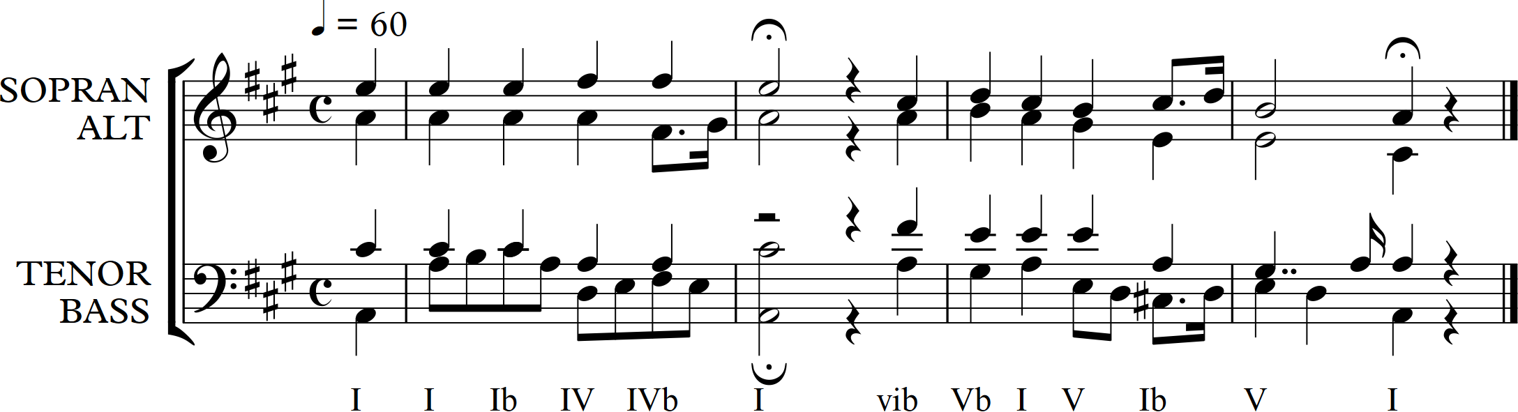 Exercise 3.6