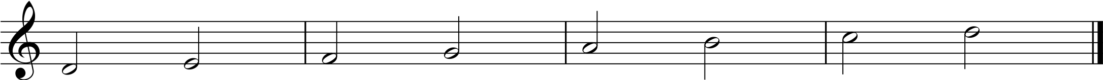Dorian Mode