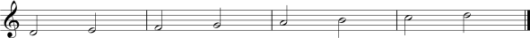 Dorian Mode