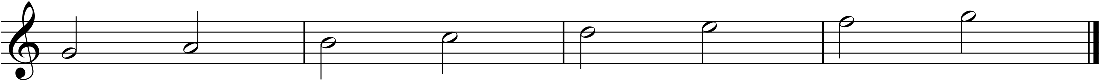 MixoLydian Mode