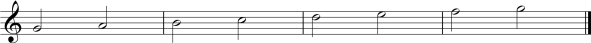 MixoLydian Mode